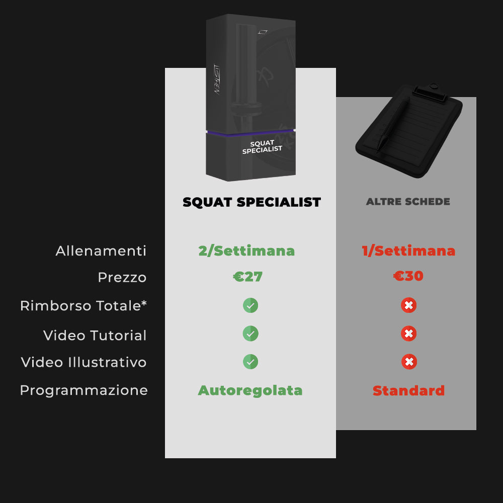 Squat Specialist